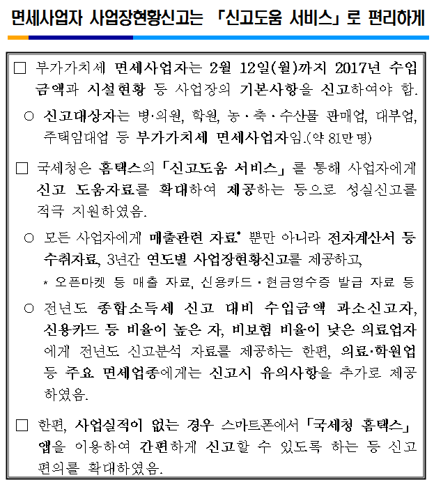면세사업자 사업장현황신고는 「신고도움 서비스」로 편리하게
